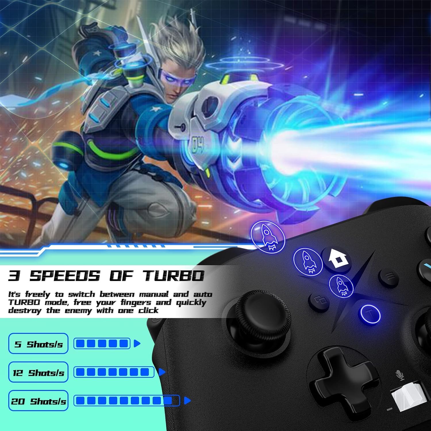Контроллер для Xbox One/Xbox O – обзор и цена Pc Gaming Xbox
