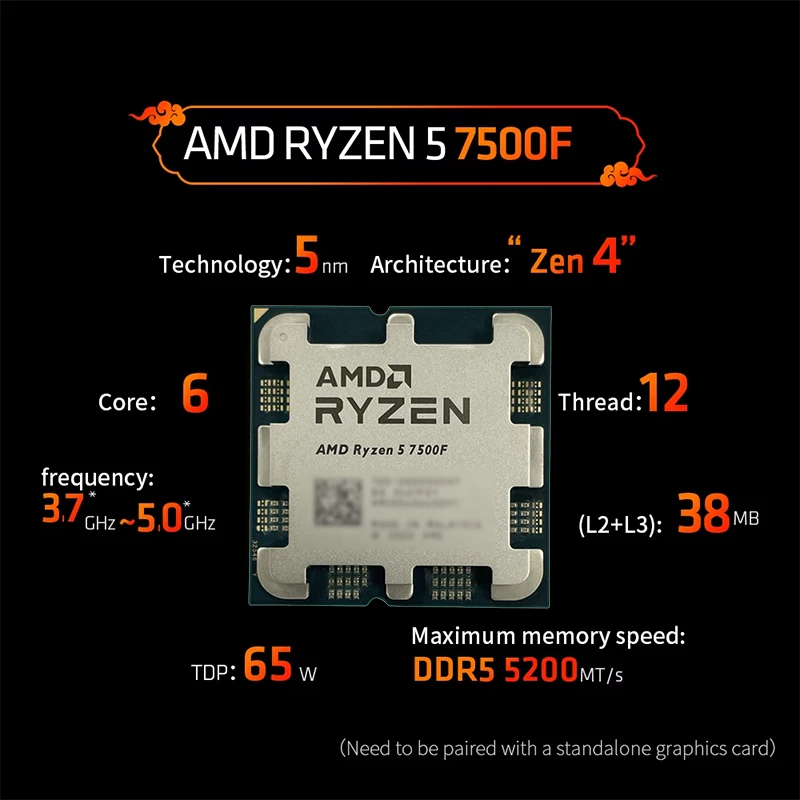 Игровой процессор AMD Ryzen 5  – обзор и цена Pc Gaming Custom