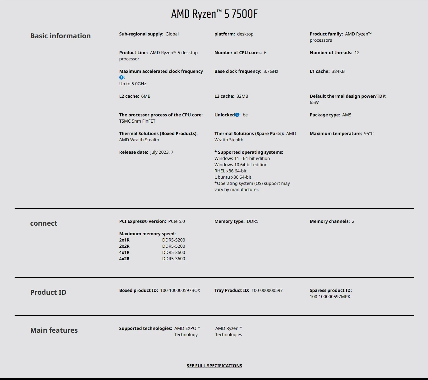 Игровой процессор AMD Ryzen 5  – обзор и цена Pc Gaming Custom