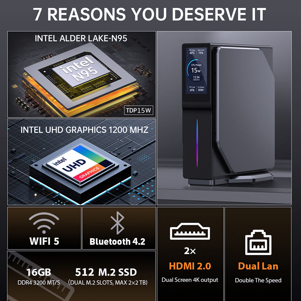 Мини-компьютер ПК Intel Proces – обзор и цена Pc Gaming Prebuilt
