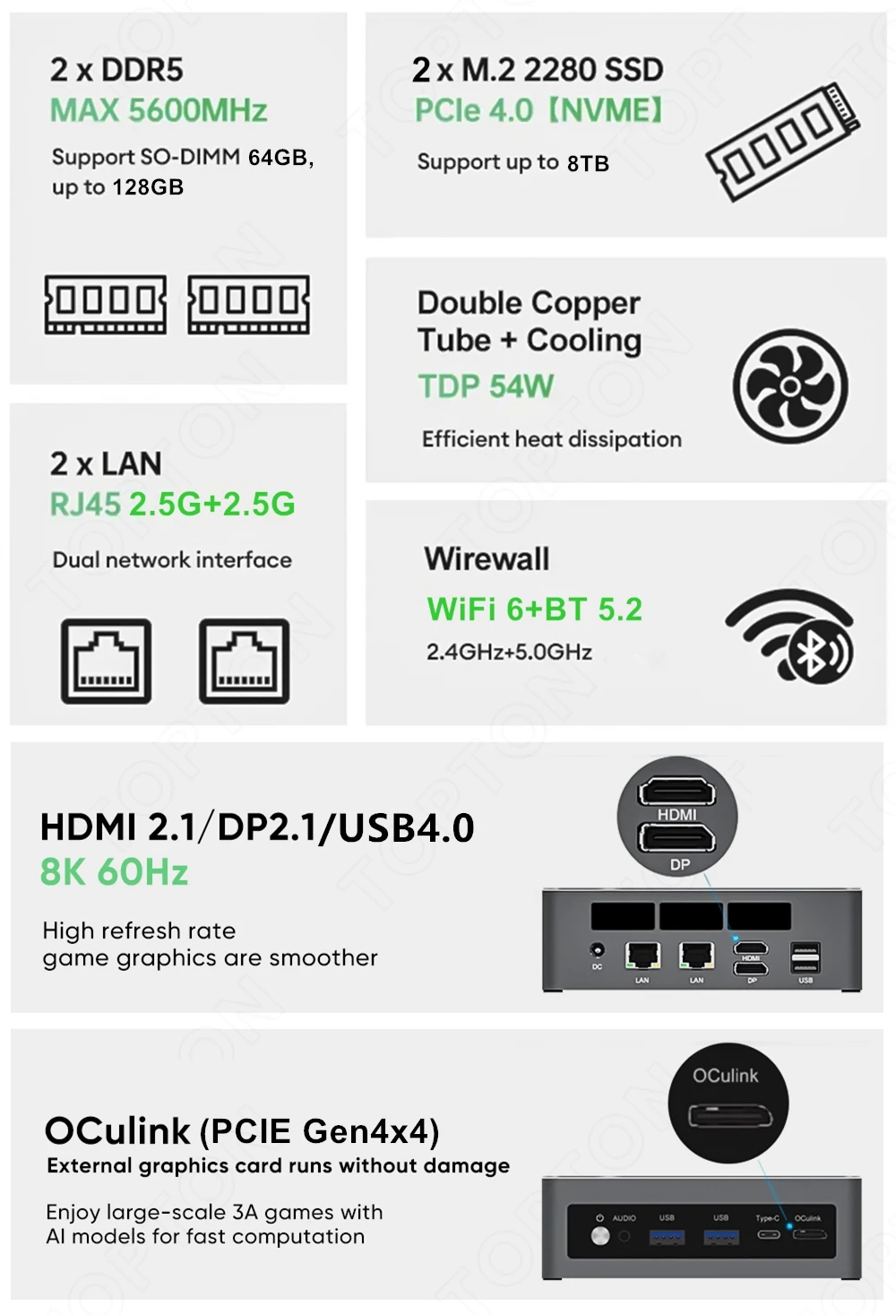 Мини-ПК Topton Ryzen 7 7840HS  – обзор и цена Pc Gaming Windows 7