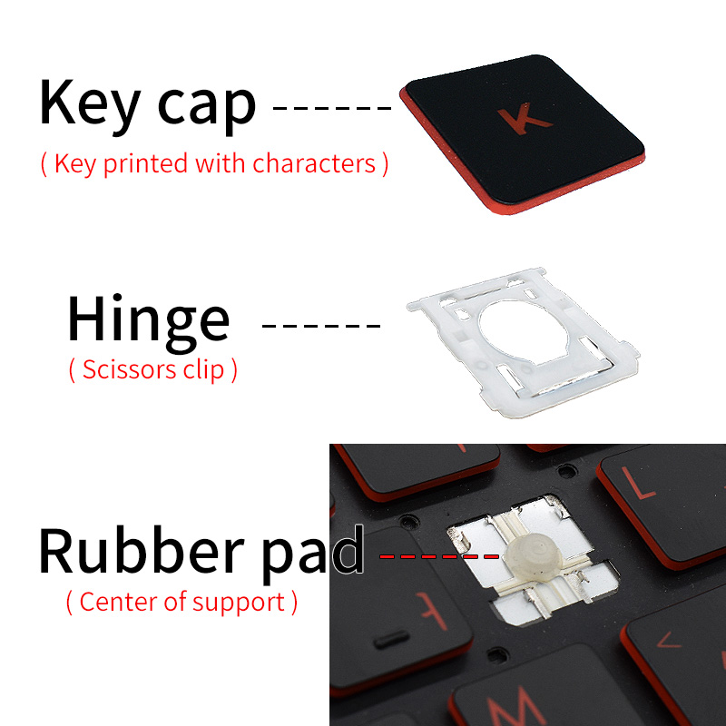 Сменная Клавиатура для ноутбук – обзор и цена Pc Gaming Asus Rog