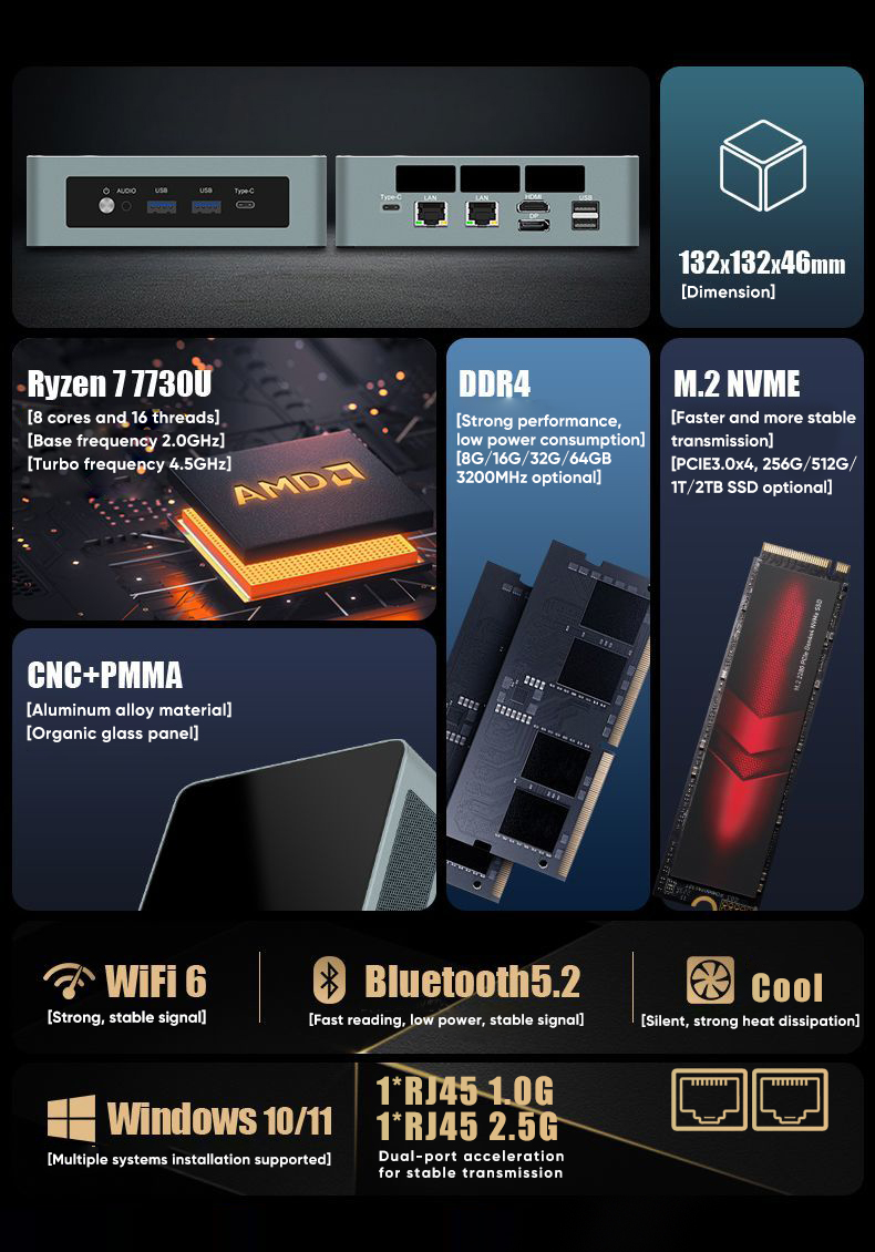 Дешевый мини-ПК Amd Ryzen 9 69 – обзор и цена Pc Gaming Windows 7