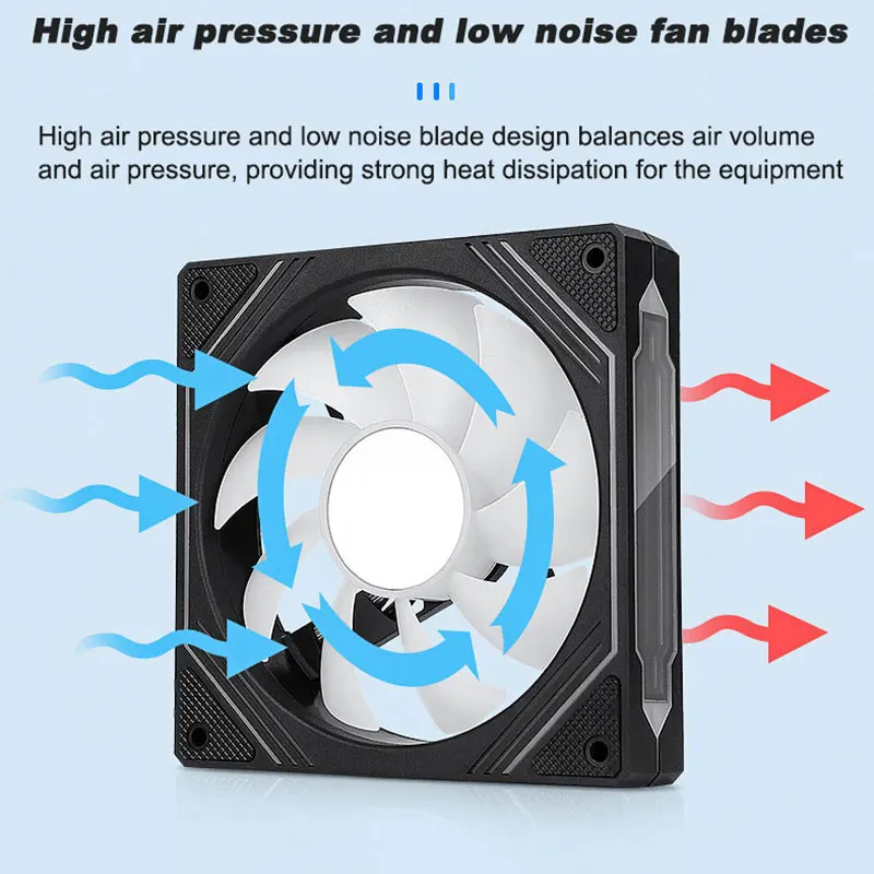 UPSIREN PF-14 PRISM 4PRO Венти – обзор и цена Pc Case Fan