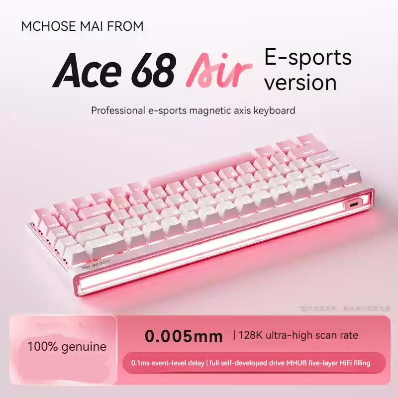 Механическая клавиатура Mchose – обзор и цена Pc Gaming Custom