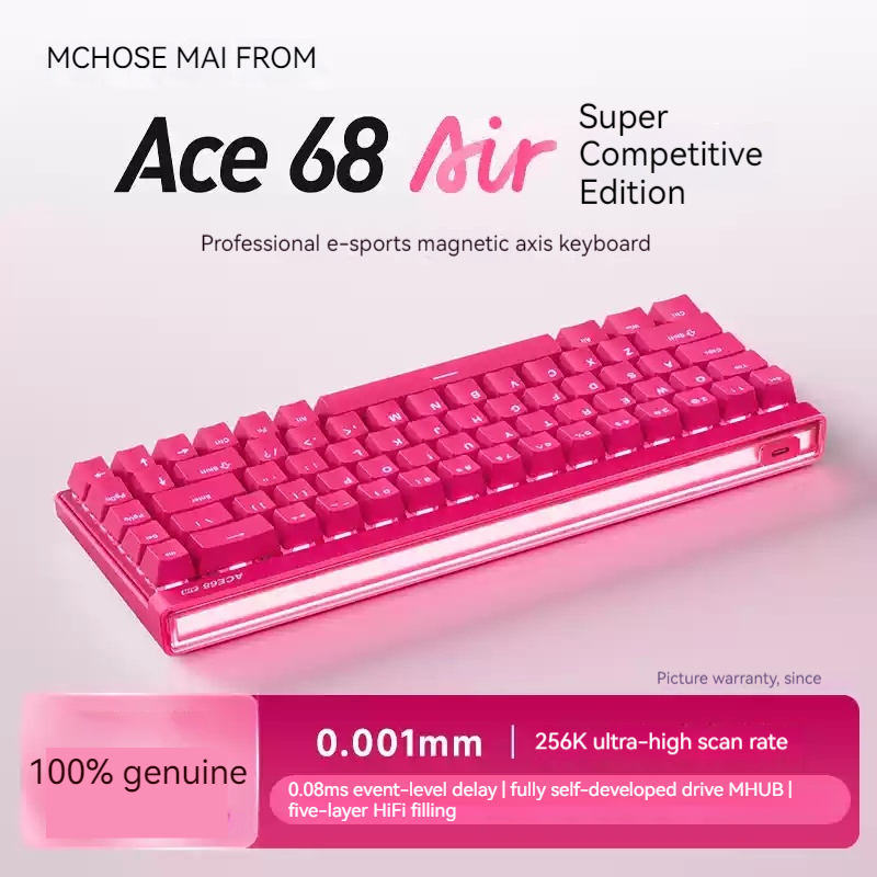 Механическая клавиатура Mchose – обзор и цена Pc Gaming Custom